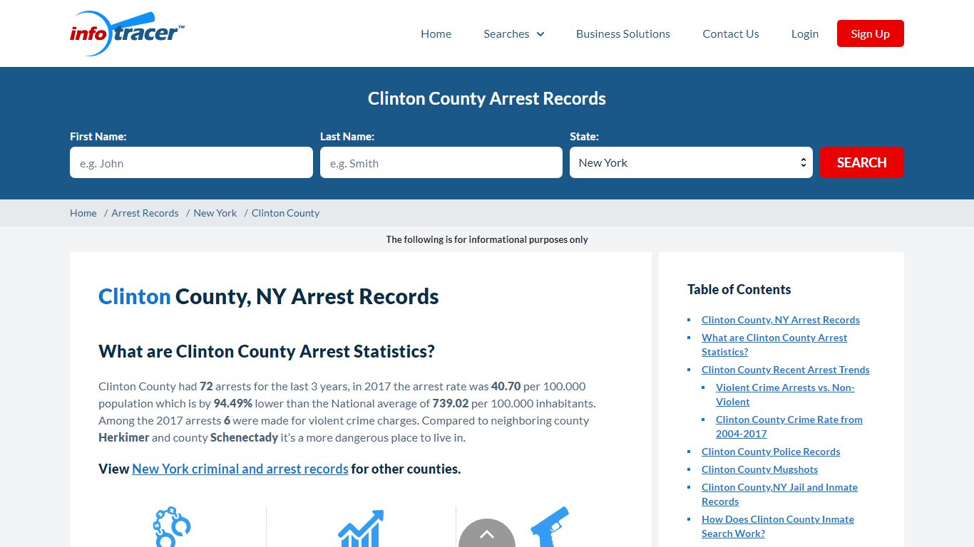 Clinton County, NY Arrests, Mugshots & Jail Records - InfoTracer